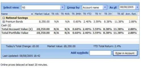 Premium Bond tracking through the Microsoft Money portfolio
