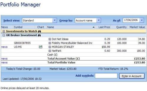 Portfolio Manager view of two decimal places in the last price column