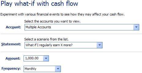 Selection box of forecast cash flow scenarios